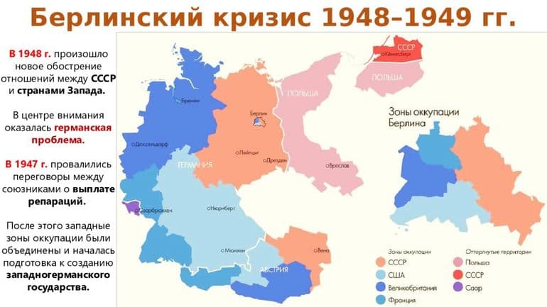 Берлинский кризис 1961 года — причины, основные события и итоги