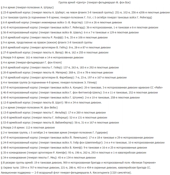 Битва за Москву (1941 — 1942) — хронология событий и интересные факты