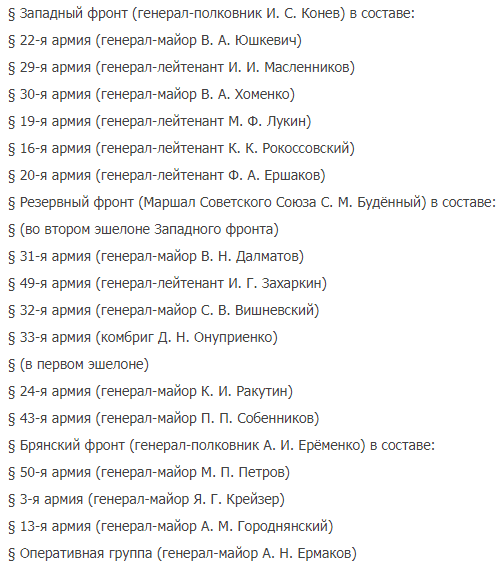 Битва за Москву (1941 — 1942) — хронология событий и интересные факты
