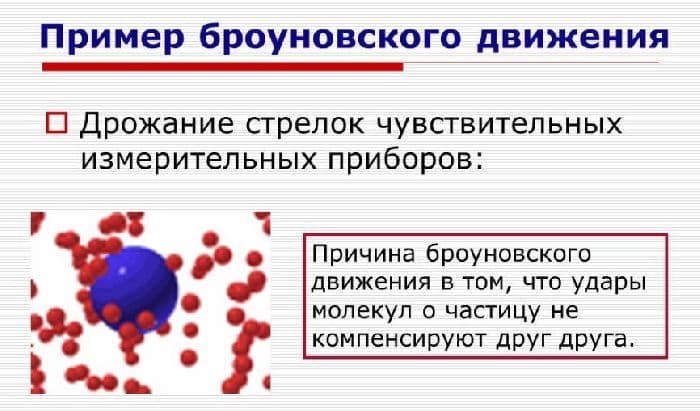Броуновское движение частиц &ndash; чем обусловлено, суть, определение