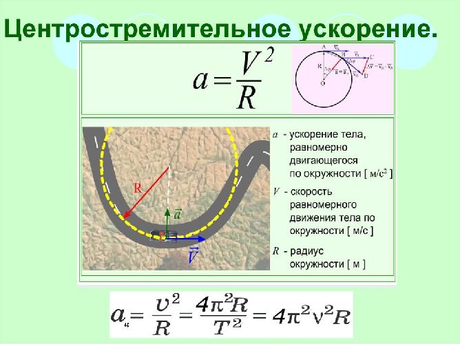 Центростремительное ускорение &ndash; формула через угловую скорость, частота при движении кратко (9 класс)
