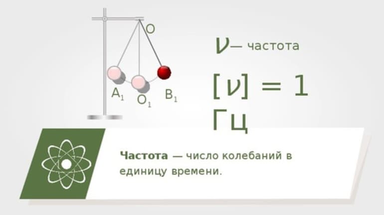 Частота колебаний — определение, формулы и характеристики