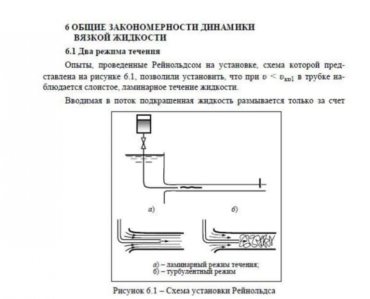 Число Рейнольдса (Re) — формула определения и критические значения