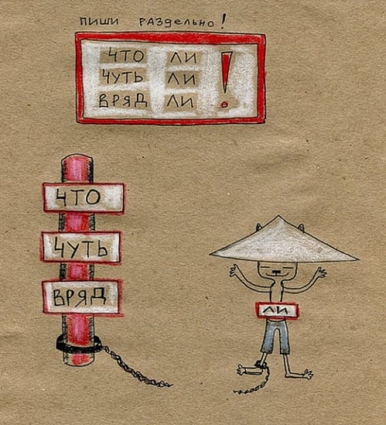 «ЧТО ЛИ» или «ЧТО-ЛИ», как правильно пишется?