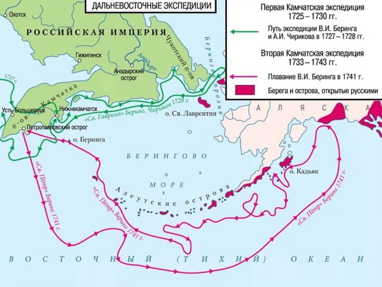 Что открыл Витус Беринг в географии — экспедиции и маршруты мореплавателя