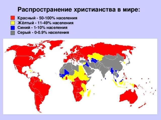 Что такое христианство в истории – краткое и понятное определение