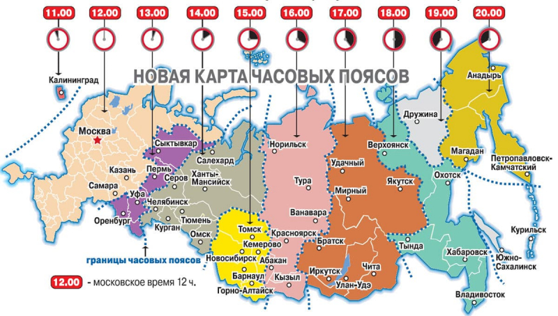 Что такое параллели и меридианы в географии и для чего они нужны