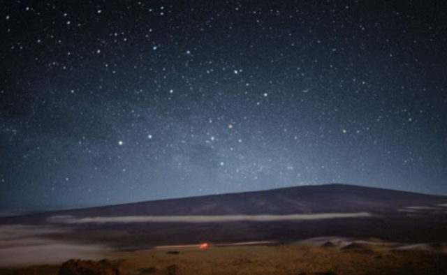 Что такое созвездие – сведения и определение для доклада или сообщения кратко (2 класс, окружающий мир)