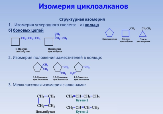 Циклоалканы &ndash; общая формула, строение