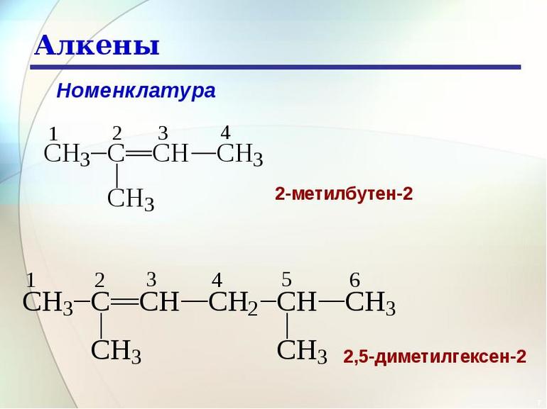 Цис-транс — изомерия — образование, формулы и примеры изомеров