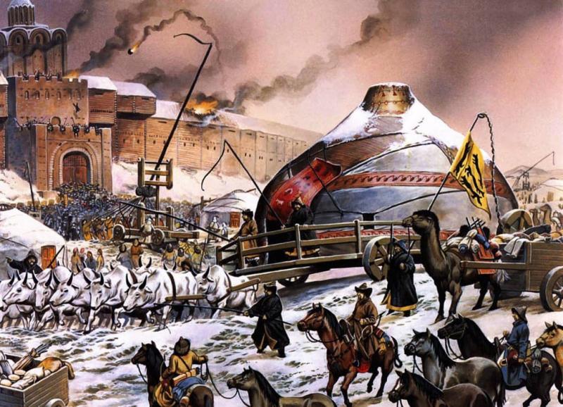 Даты по истории России для ЕГЭ — полный список основных исторических дат и событий