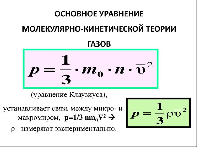 Давление идеального газа &ndash; формула, примеры, уравнение и определение кратко (10 класс)
