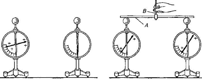 Делимость электрического заряда, электрон (физика, 8 класс)