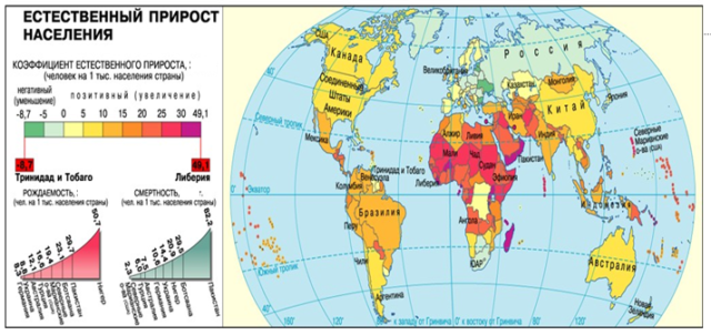 Депопуляция населения &ndash; что это такое?