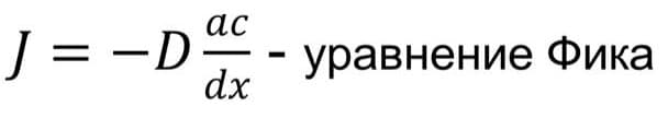 Диффузия — причины, особенности протекания процесса и примеры