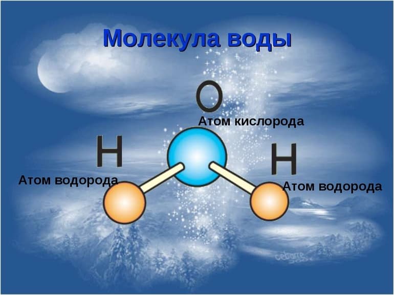 Доклад по окружающему миру в 3 классе на тему: &laquo;Свойства воды в жидком состоянии&raquo;