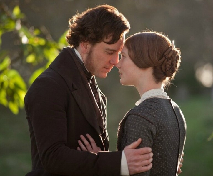 &laquo;Джейн Эйр&raquo; &mdash; краткое содержание произведения Шарлотты Бронте по главам