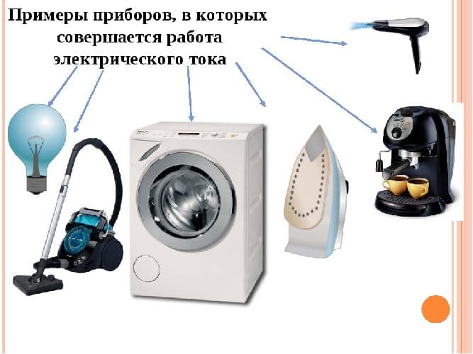 Единица измерения напряжения кратко