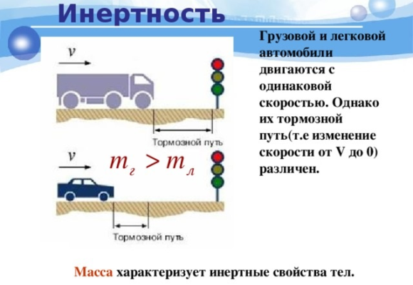 Единица массы – таблица связи измерений