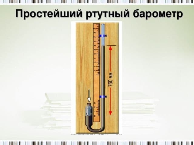 Единицы измерения давления и их соотношения в таблице