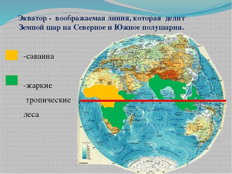 Экватор — географическое положение и характеристики