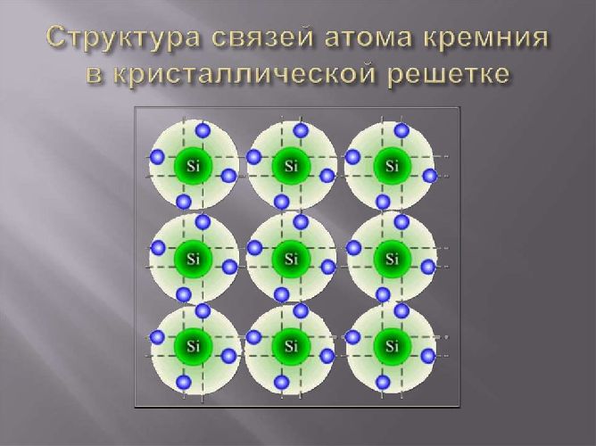 Электрический ток в полупроводниках &ndash; применение кратко, собственная и примесная проводимость