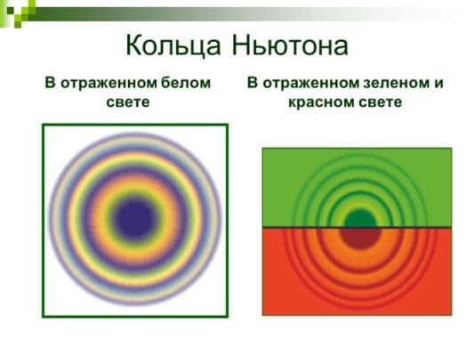Электромагнитная природа света кратко