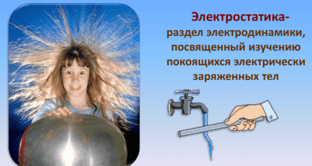 Электростатика – формулы, основные понятия