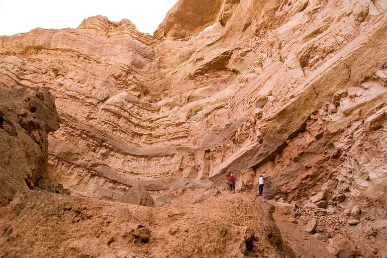 Эоловые отложения &mdash; классификация, формы и характеристика