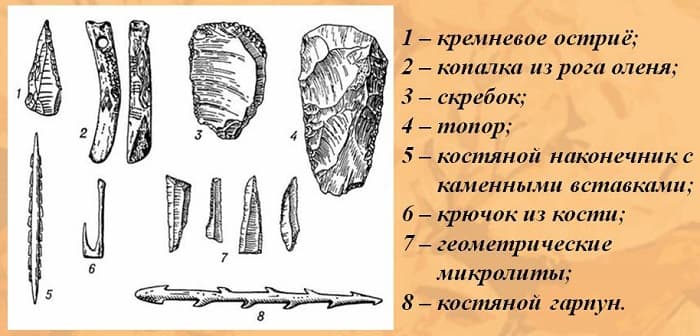 Эпоха мезолита &mdash; общая характеристика, черты и особенности развития