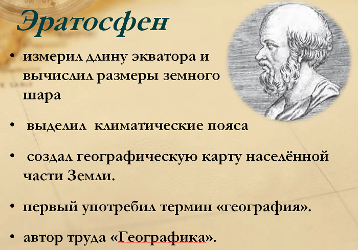 Эратосфен Киренский &mdash; основные вклады и открытия в географии