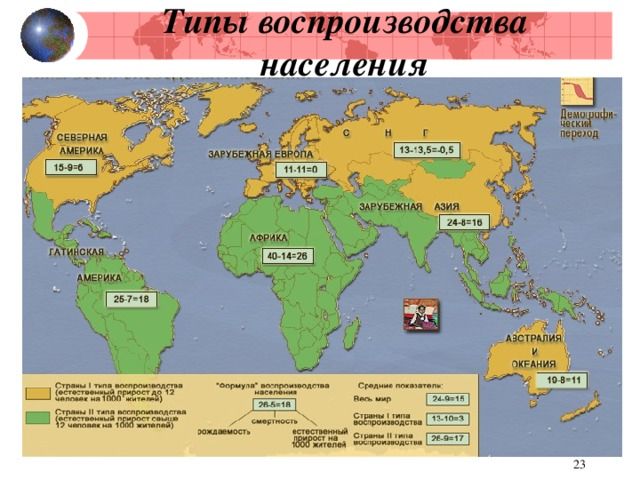 Естественная убыль населения – что такое определение и характеристика кратко (10 класс, география)
