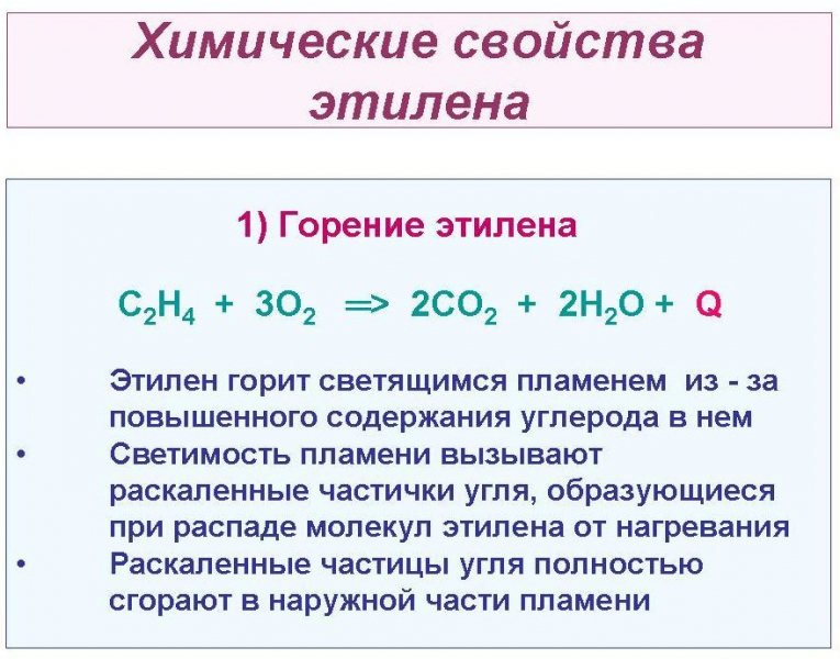 Этилен &mdash; структурная формула, химические свойства, применение