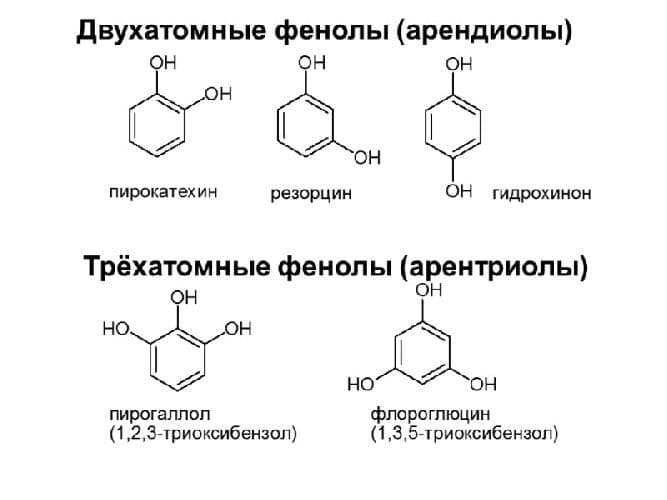 Фенол – структурная формула с бензольным кольцом, связи в молекуле