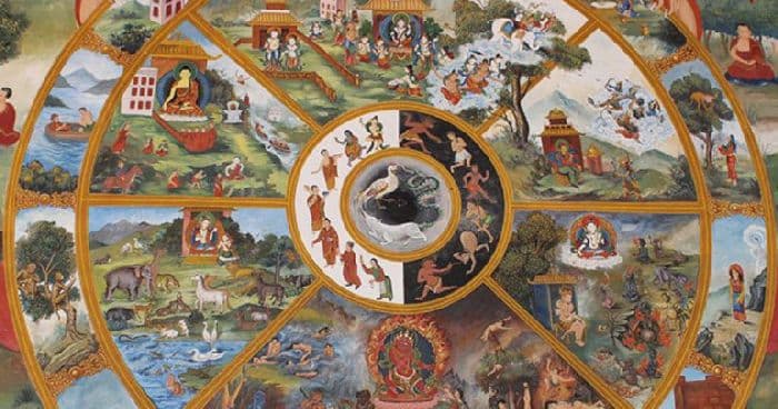 Философия Древней Индии – кратко самое главное о философских школах