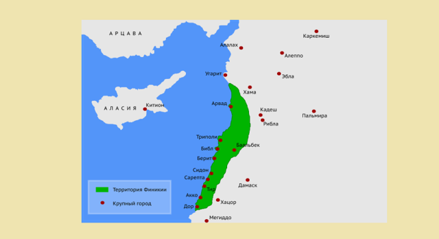 Финикийские колонии и города – самые известные кратко по истории для 5 класса