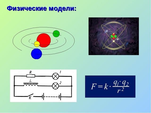 Физические модели – примеры в механике, определение