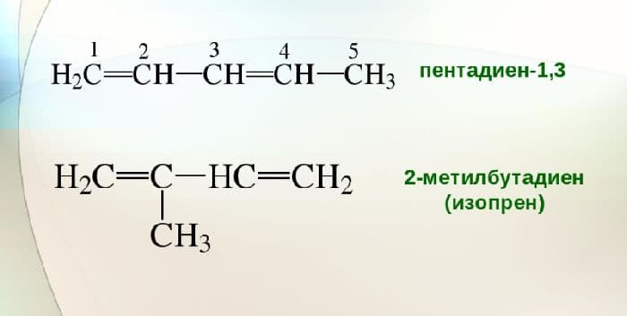 Физические свойства алкадиенов – общие принципы