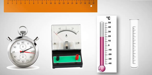 Физические величины и их единицы измерения &ndash; формулы, примеры, эталоны в СИ (7 класс)