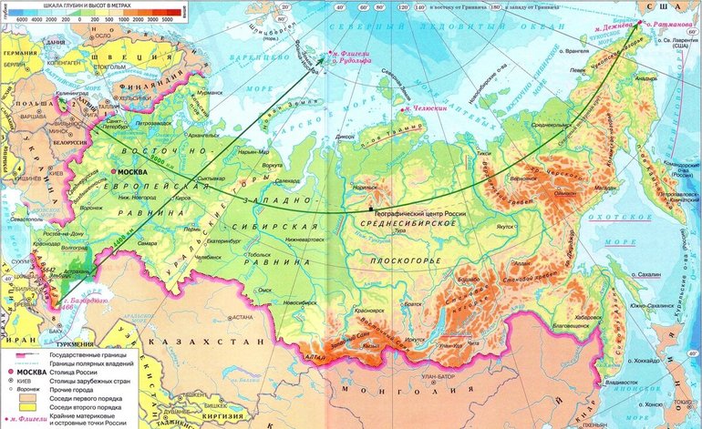 Формирование территории России — таблица для учеников 8 класса
