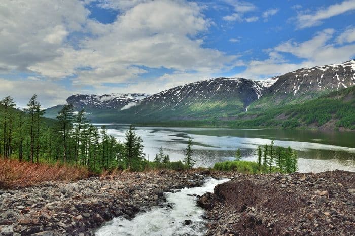 Формы рельефа: основные виды на местности