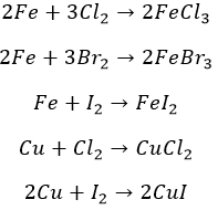 Галогены — общая характеристика, строение и свойства элементов