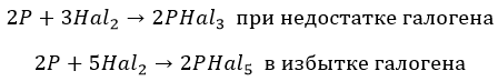 Галогены — общая характеристика, строение и свойства элементов