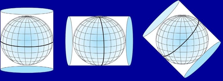 Географическая карта &mdash; определение, виды и значение