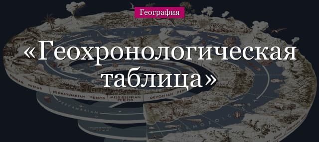 Геохронологическая таблица по географии