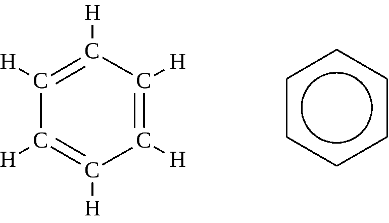 Гибридизация атомных орбиталей &mdash; типы и примеры