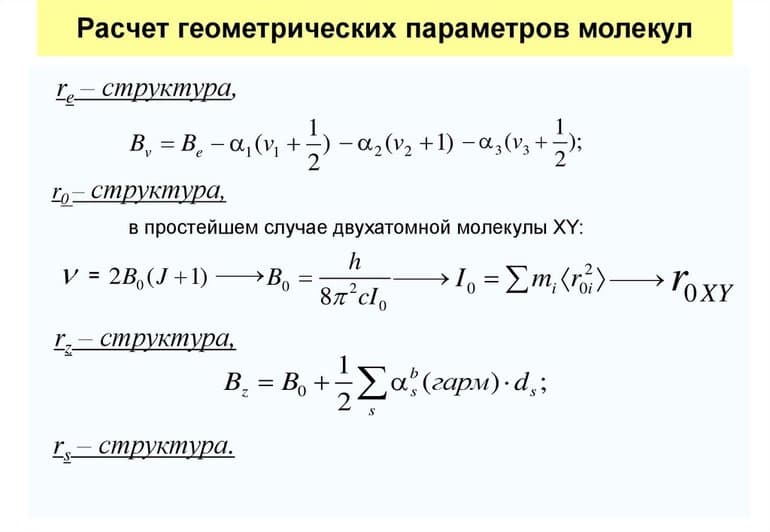Гибридизация атомных орбиталей &mdash; типы и примеры