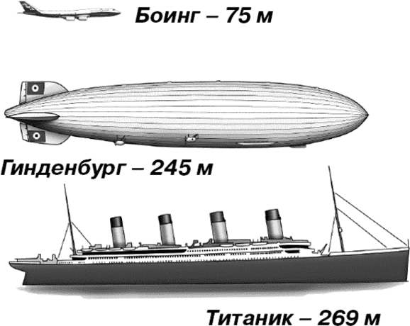 Глава 1. Откуда взялись атомы и зачем они нужны?