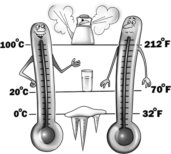 Глава 1. Откуда взялись атомы и зачем они нужны?
