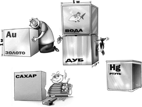 Глава 1. Откуда взялись атомы и зачем они нужны?